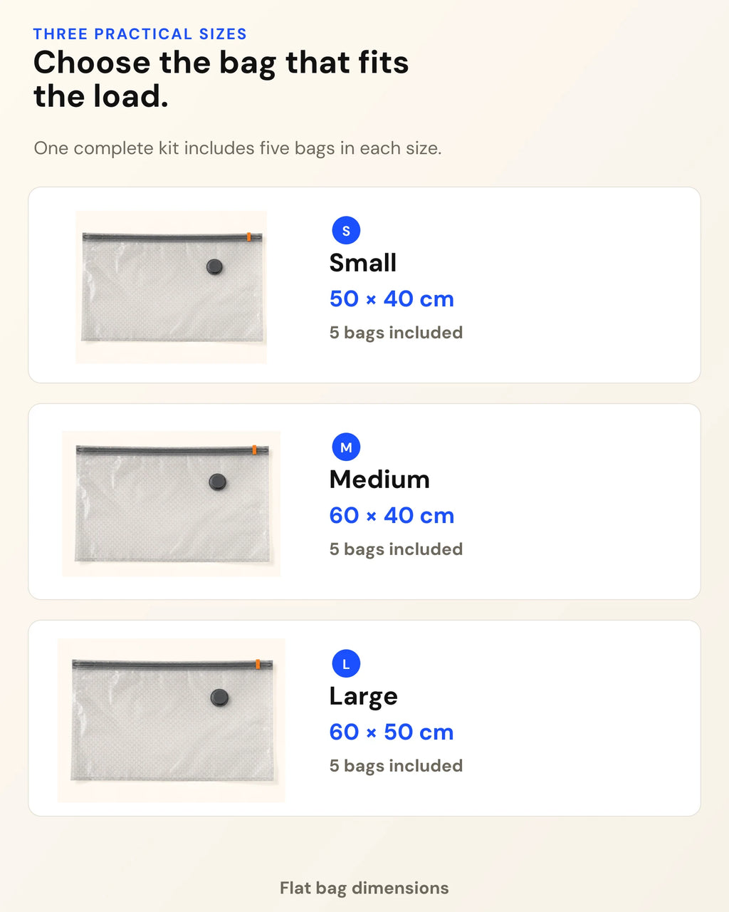 Size guide for small 50 by 40 cm, medium 60 by 40 cm, and large 60 by 50 cm compression bags.