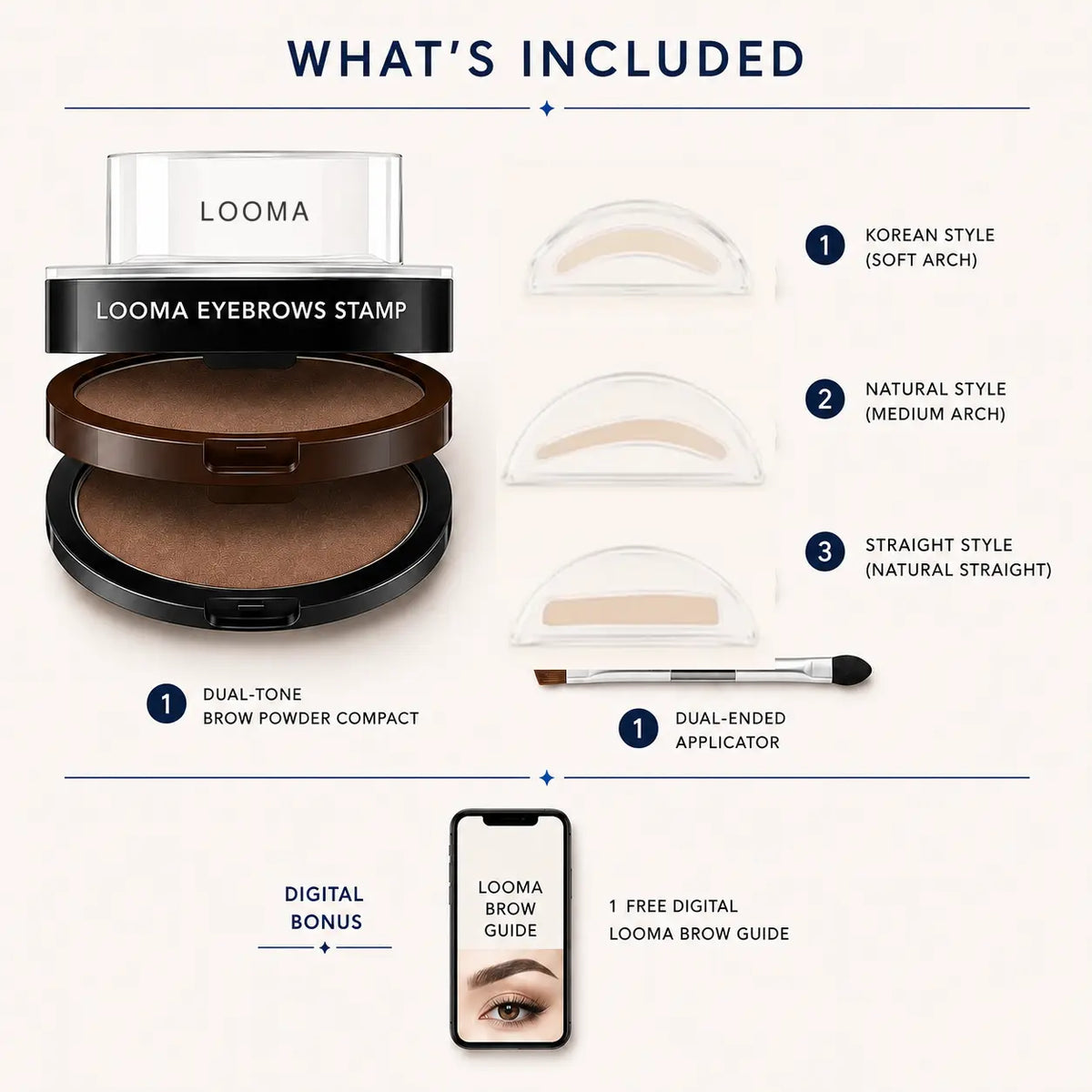 Looma Eyebrows Stamp kit contents with one compact, three reusable shape stamps, one dual-ended applicator, and a separate digital Brow Guide bonus.