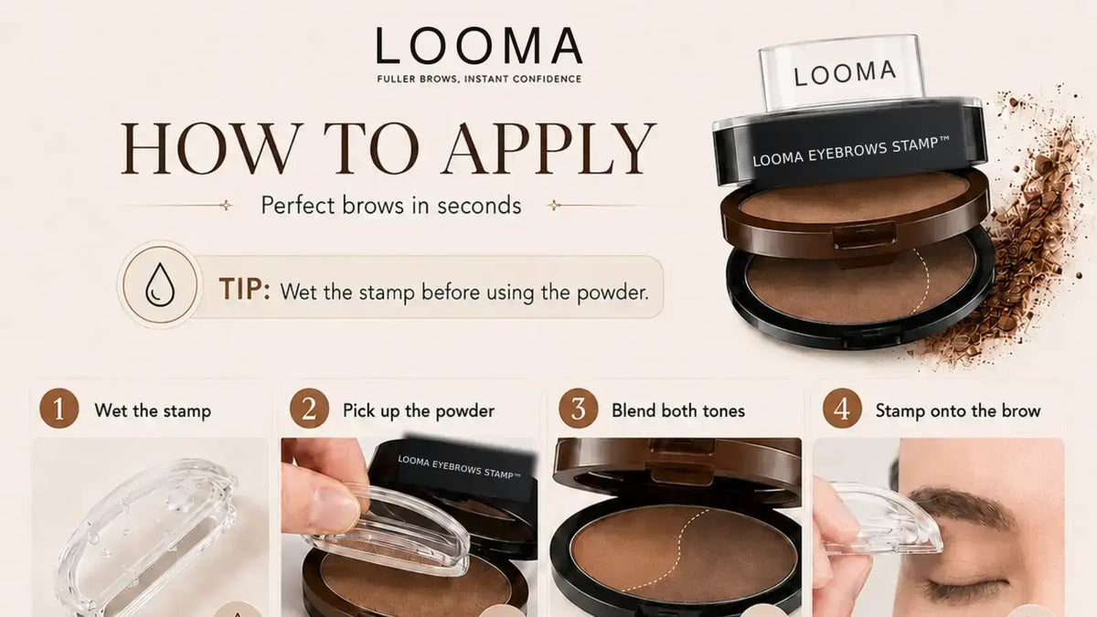 Looma four-step eyebrow stamp application overview with consistent product branding.