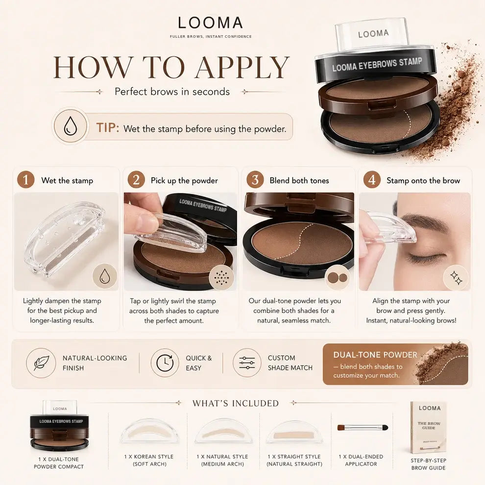 Four-step Looma eyebrow stamp application guide with the kit contents.