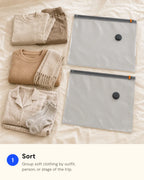 Four-step illustration of sorting clothes, filling a compression bag, connecting the SG-508 pump, and arranging filled bags in a suitcase.