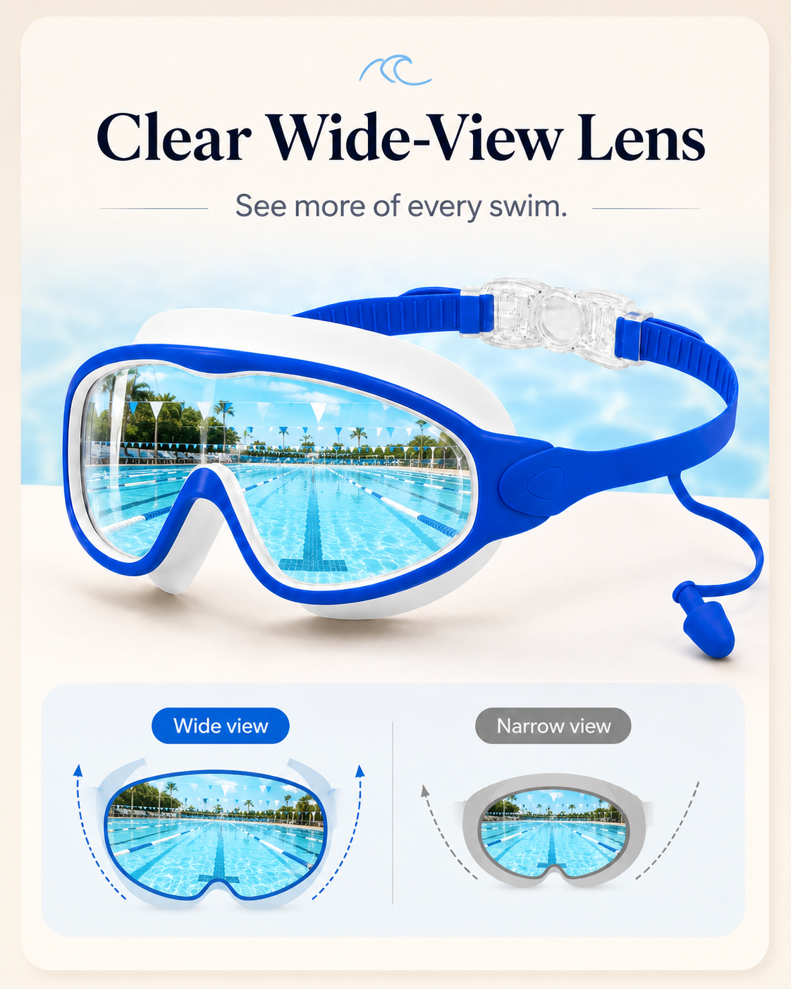 SplashEase clear wide-view lens