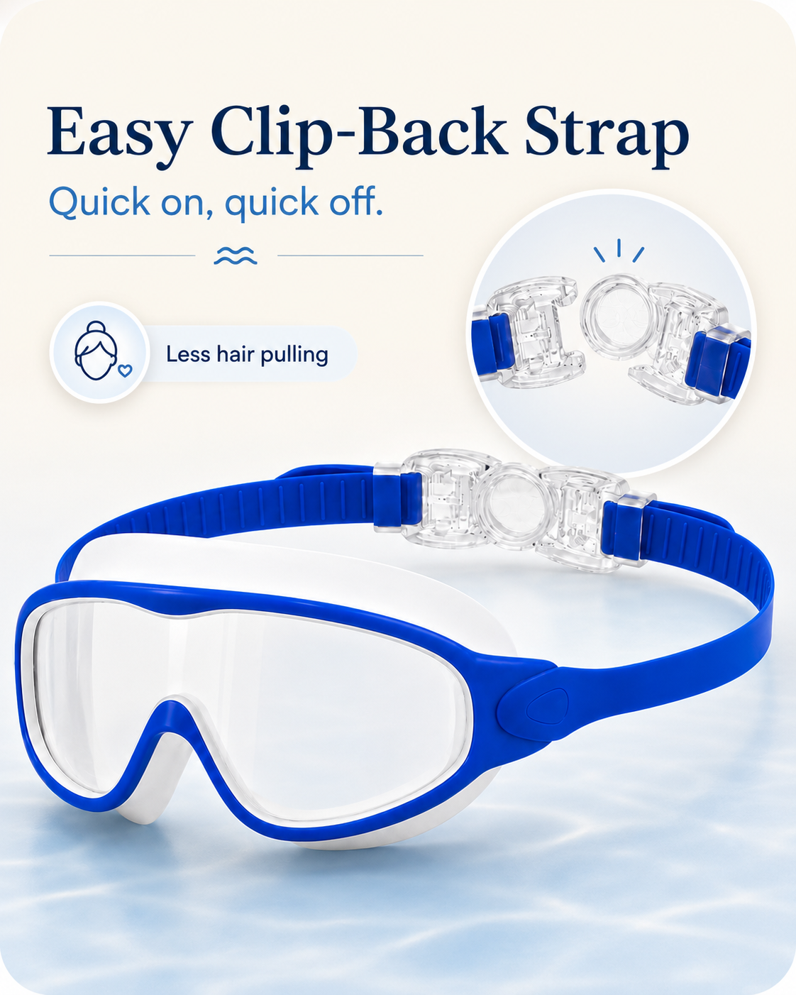 SplashEase easy clip-back strap