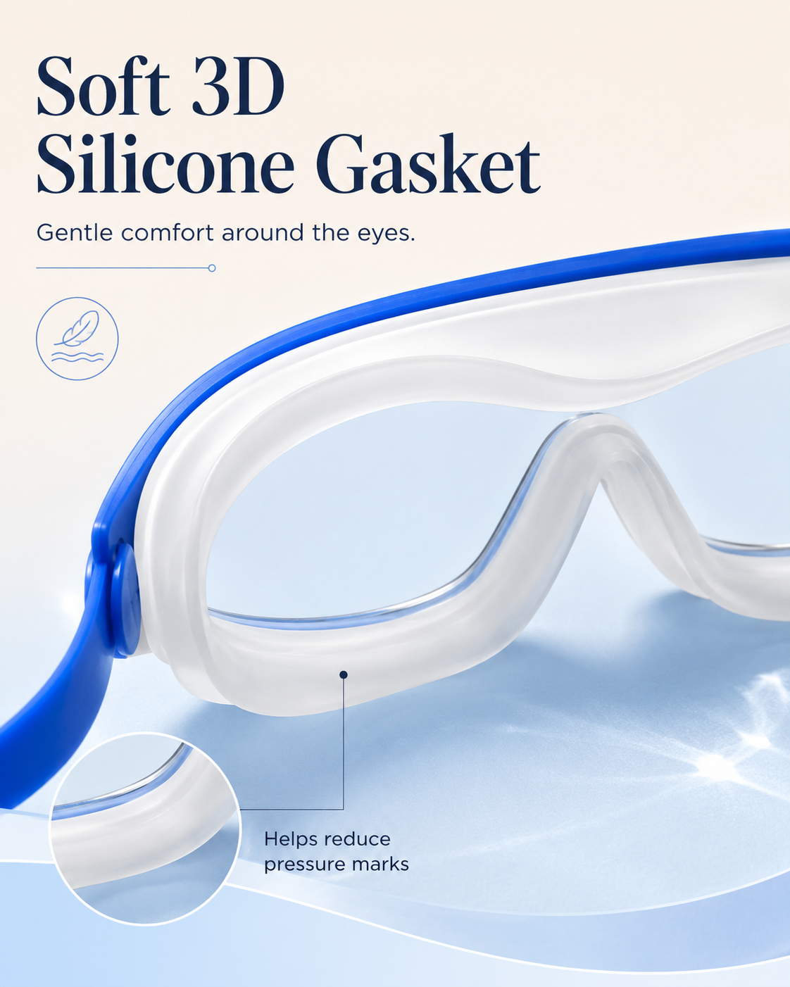 SplashEase soft silicone gasket